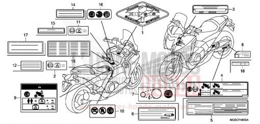 ETICHETTA DI AVVERTIMENTO NC700DC di 2012